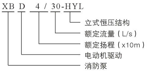 XBD-HY立式恒壓消防泵型號意義