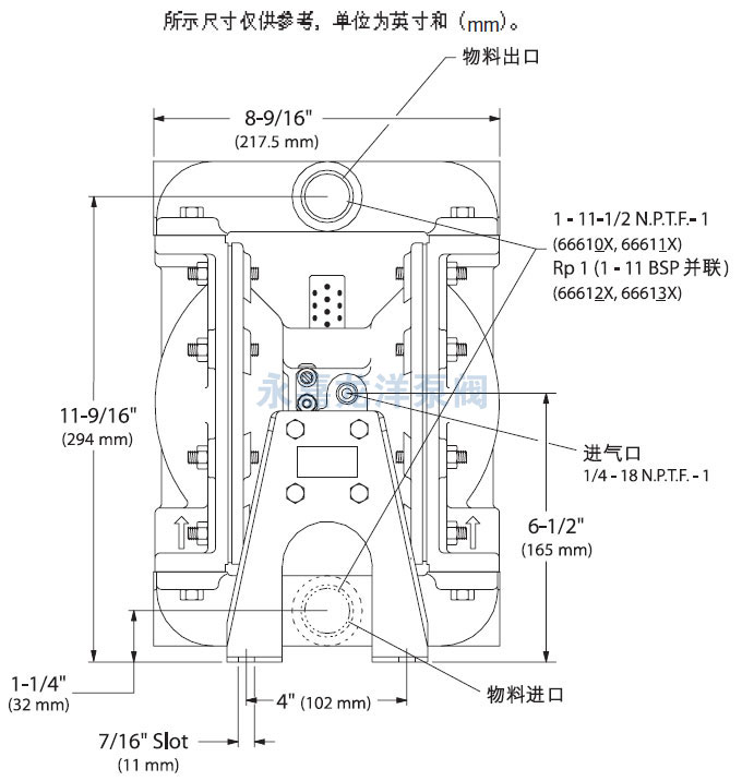 1寸英格索蘭氣動(dòng)隔膜泵尺寸圖1